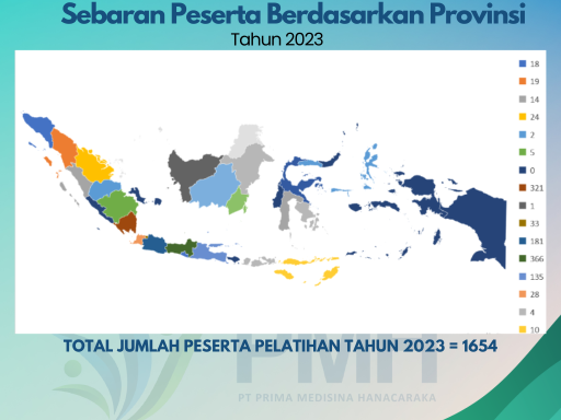 Sebaran Peserta Berdasarkan Provinsi Tahun 2023